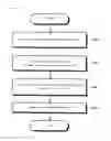 Fig. 17 - File generation and search methods for data search, and database management system for data file search