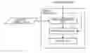 Fig. 01 - Search apparatus and search method