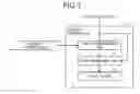 Fig. 02 - Search apparatus and search method