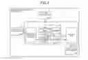 Fig. 03 - Search apparatus and search method