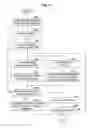 Fig. 18 - Information processing device, image output method, and program