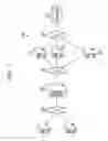 Fig. 02 - Device and method for distributed processing
