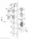 Fig. 03 - Device and method for distributed processing