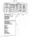 Fig. 09 - Device and method for distributed processing
