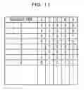 Fig. 12 - Device and method for distributed processing