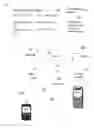 Fig. 01 - SYSTEM AND METHOD FOR A REMOTELY ACCESSIBLE WEB-BASED PERSONAL ADDRESS BOOK