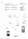 Fig. 02 - SYSTEM AND METHOD FOR A REMOTELY ACCESSIBLE WEB-BASED PERSONAL ADDRESS BOOK