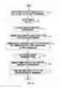 Fig. 06 - System and method for generating a work of communication with supplemental context