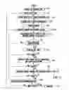 Fig. 17 - System and method for generating a work of communication with supplemental context