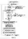 Fig. 20 - System and method for generating a work of communication with supplemental context