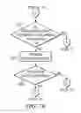 Fig. 20 - System and method for automated deployment of an information handling system