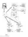 Fig. 02 - Secure and flexible access to electronic documents in databases
