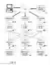 Fig. 04 - Secure and flexible access to electronic documents in databases