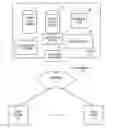 Fig. 01 - Method and system for performing an authority analysis