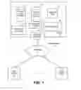 Fig. 02 - Method and system for performing an authority analysis