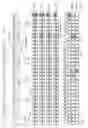 Fig. 13 - Fast identification of complex strings in a data stream