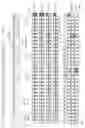 Fig. 15 - Fast identification of complex strings in a data stream