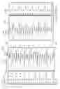 Fig. 27 - Fast identification of complex strings in a data stream