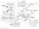 Fig. 01 - CONTEMPORANEOUSLY SHARING RESOURCES TARGETED BY A LIBRARY