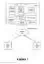 Fig. 08 - System, method and computer program product for associating a permission set with one or more users