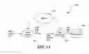 Fig. 03 - Dynamically processing an event using an extensible data model