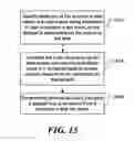 Fig. 23 - Dynamically processing an event using an extensible data model