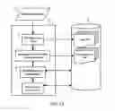 Fig. 14 - Data recording system, data recording method and data recording program