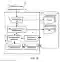 Fig. 27 - Data recording system, data recording method and data recording program