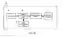 Fig. 29 - Data recording system, data recording method and data recording program