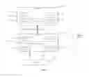 Fig. 02 - Method and System for Semantically Unifying Data