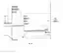 Fig. 05 - Method and System for Semantically Unifying Data