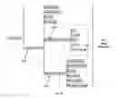 Fig. 06 - Method and System for Semantically Unifying Data