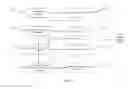 Fig. 13 - Method and System for Semantically Unifying Data