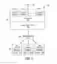 Fig. 03 - System for managing electronically stored information