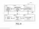 Fig. 06 - System for managing electronically stored information