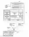 Fig. 01 - System, method and computer program product for rule-based performance of actions on related objects