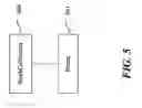 Fig. 07 - COMBINED SCHEDULING AND MANAGEMENT OF WORK ORDERS, SUCH AS FOR UTILITY METER READING AND UTILITY SERVICING EVENTS