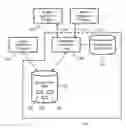 Fig. 01 - Apparatus and Method for Constructing Data Applications in an Unstructured Data Environment