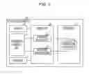 Fig. 03 - Data management apparatus and method