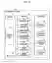 Fig. 06 - Data management apparatus and method