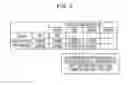 Fig. 09 - Data management apparatus and method
