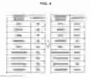 Fig. 10 - Data management apparatus and method
