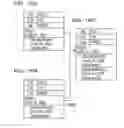 Fig. 17 - Data management apparatus and method