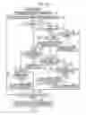 Fig. 23 - Data management apparatus and method