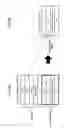 Fig. 05 - Transmission device, transmission method and program