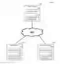 Fig. 01 - ADAPTIVE DISTRIBUTION OF THE PROCESSING OF HIGHLY INTERACTIVE APPLICATIONS