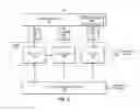 Fig. 03 - ADAPTIVE DISTRIBUTION OF THE PROCESSING OF HIGHLY INTERACTIVE APPLICATIONS