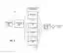 Fig. 04 - ADAPTIVE DISTRIBUTION OF THE PROCESSING OF HIGHLY INTERACTIVE APPLICATIONS
