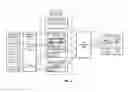 Fig. 06 - ADAPTIVE DISTRIBUTION OF THE PROCESSING OF HIGHLY INTERACTIVE APPLICATIONS
