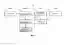 Fig. 08 - ADAPTIVE DISTRIBUTION OF THE PROCESSING OF HIGHLY INTERACTIVE APPLICATIONS